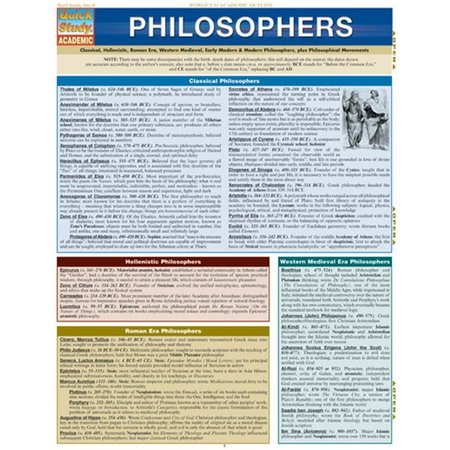BARCHARTS Philosophers Quickstudy Easel 9781423215493